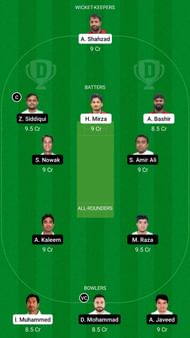 AZA vs KHW Dream11 Fantasy Suggestion #2 - Oman D20 2021